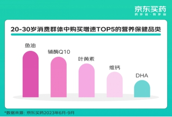 公募大咖展望明年行情 最可能赚盈利稳定的钱