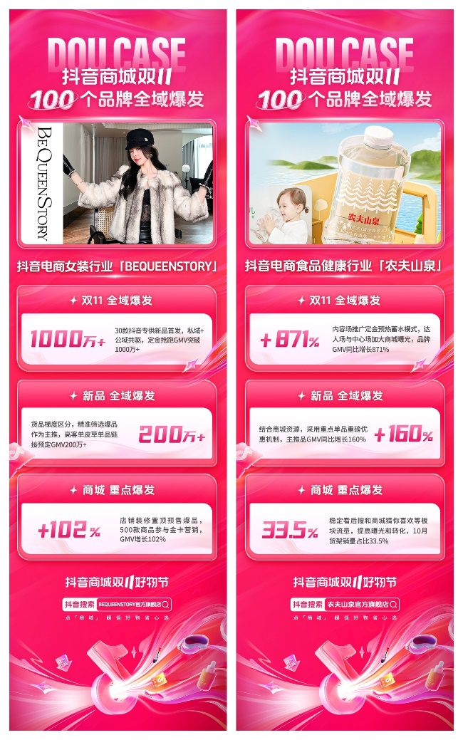 DOU CASE大促专题｜抖音商城双11，100个品牌全域爆发，第一击！