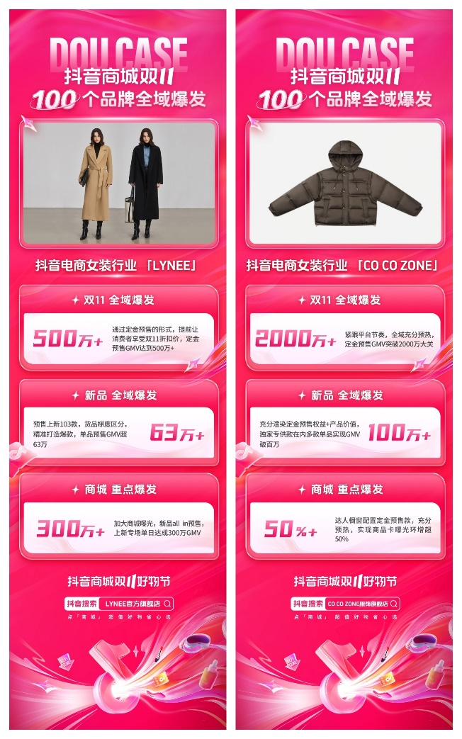 DOU CASE大促专题｜抖音商城双11，100个品牌全域爆发，第一击！